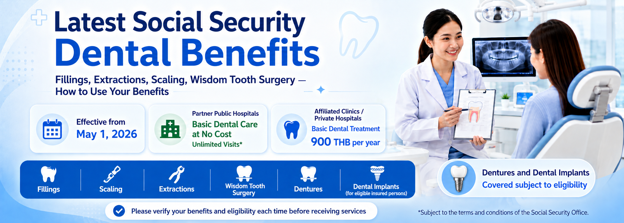 Social Security Dental Rights: Filling, Extraction, Scaling, and Impacted Tooth Surgery – How to Claim