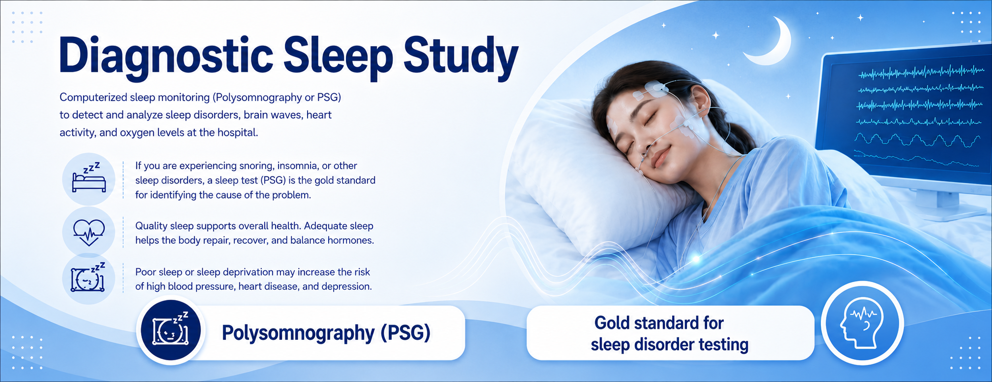 Diagnostic sleep study